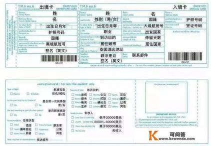 清迈旅游穿衣攻略