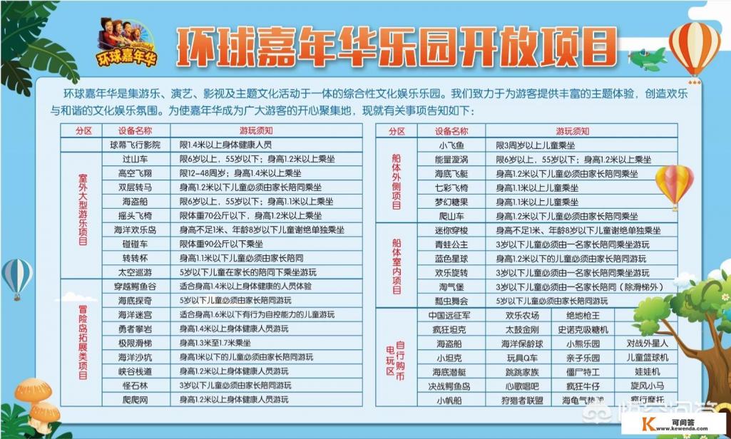 青岛海上嘉年华游玩攻略