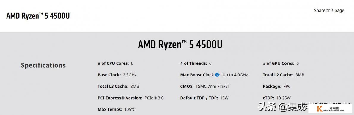 amdryzen5是什么水平