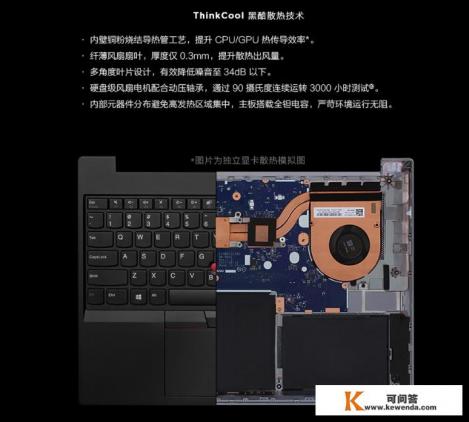 thinkpad t系列可以换cpu吗