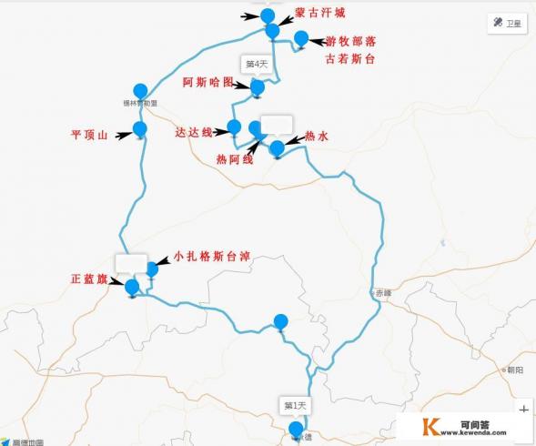 承德去锡盟草原，克旗游玩五天有什么路线和旅游攻略