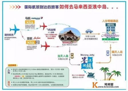 大练岛有什么好玩的