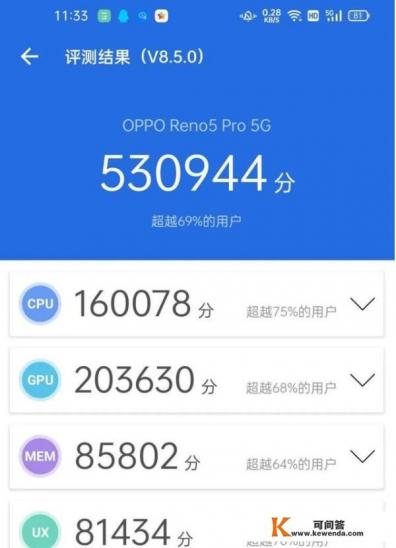 reno5pro 建议买吗
