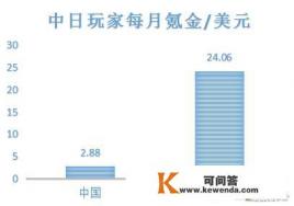 西部牛仔游戏机怎么玩