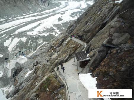 欧洲著名旅游景点