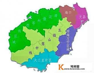 中国八大旅游区划是什么