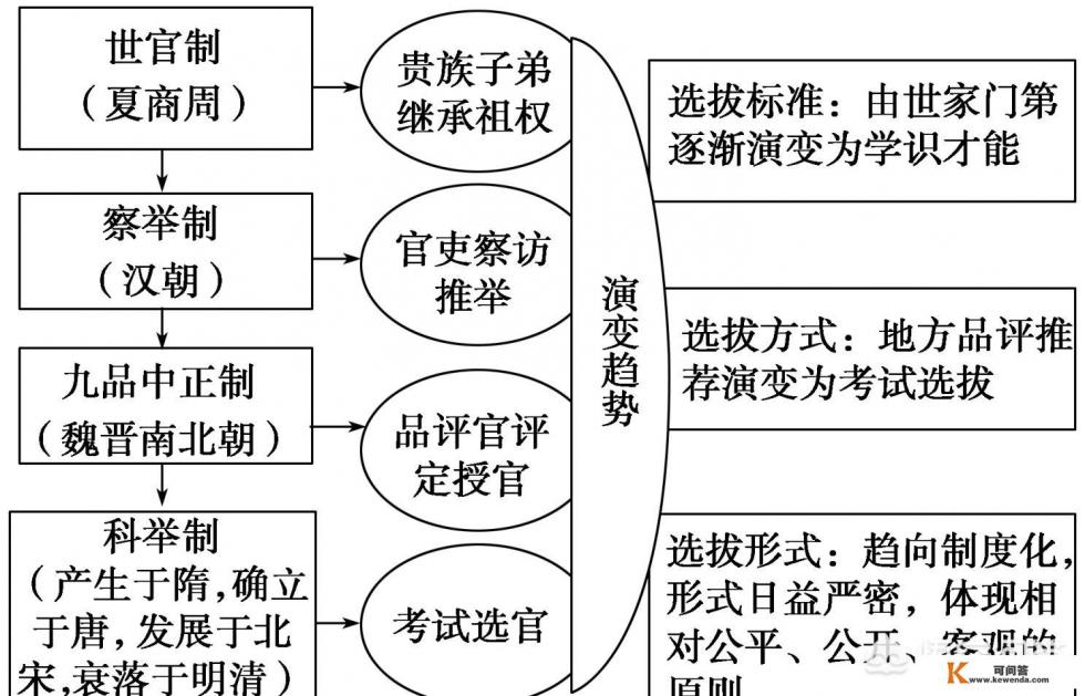 寒门士子的逆袭之路小说
