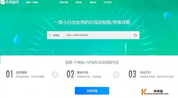 制作流程图的软件或工具有哪些