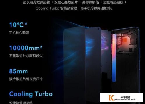 iqooz1x详细配置参数