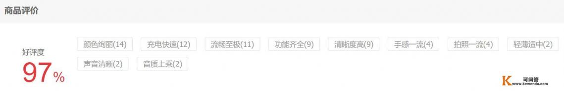 oppo reno7pro参数