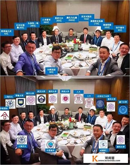 多余的生产能力名词解释