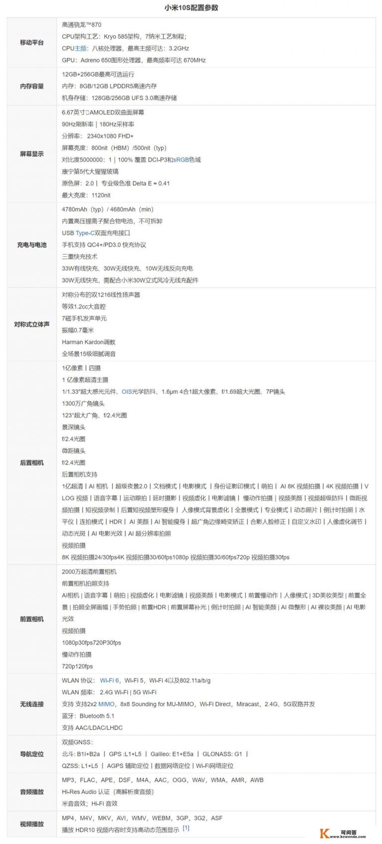 小米10s参数配置