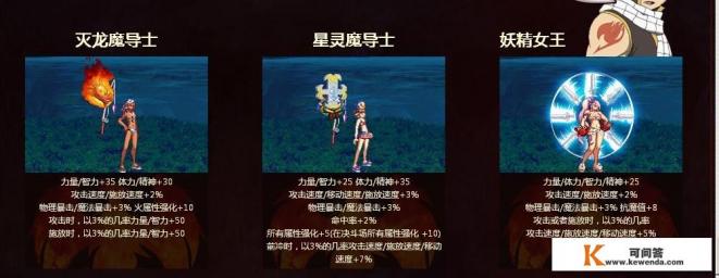 逆水寒充多少有称号