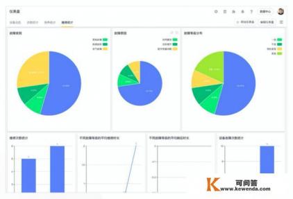 设备管理软件哪个最好
