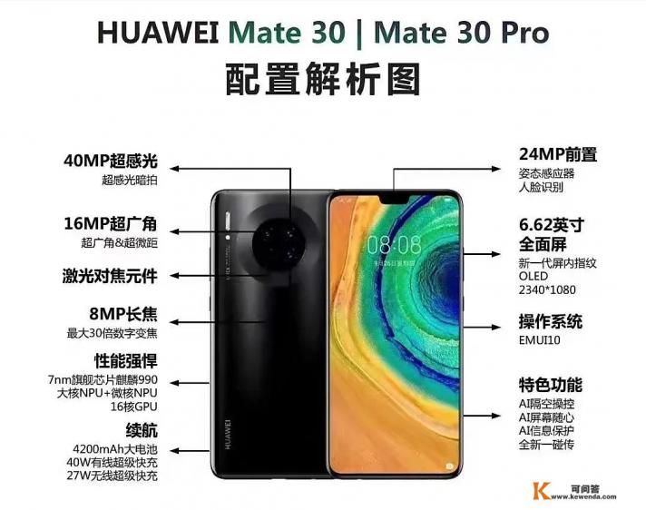2021年4000块买华为mate30pro值得吗