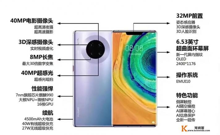 2021年4000块买华为mate30pro值得吗