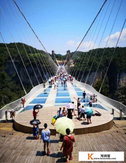 2022旅游业发展前景