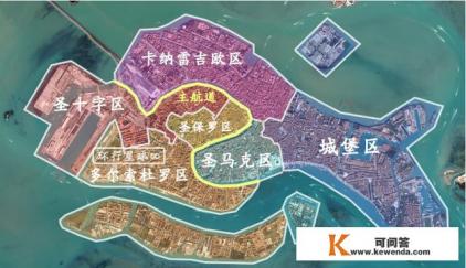 为威尼斯设计一条宣传标语