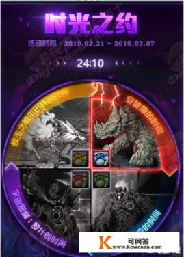 DNF“史上最垃圾的站街活动”又来了，这次站街直接送金币，你认为他还垃圾吗