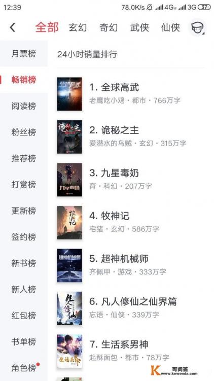 给推荐一下，看小说的APP哪个好用