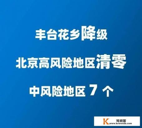 高密去北京旅游怎么组团