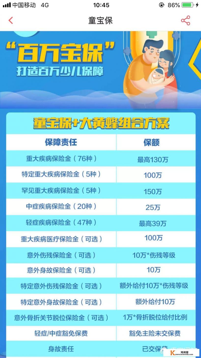 大家好!孩子13岁想购份重疾险、平安福、国寿福等哪个性比价高呢?谢谢大家