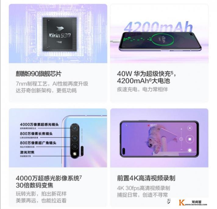 nova6的5G版和4G版性能