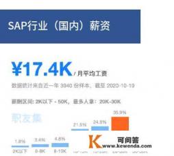 SAP都可以应用到哪些行业