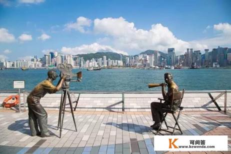出门旅游时你会选择用单反拍照还是用手机拍照