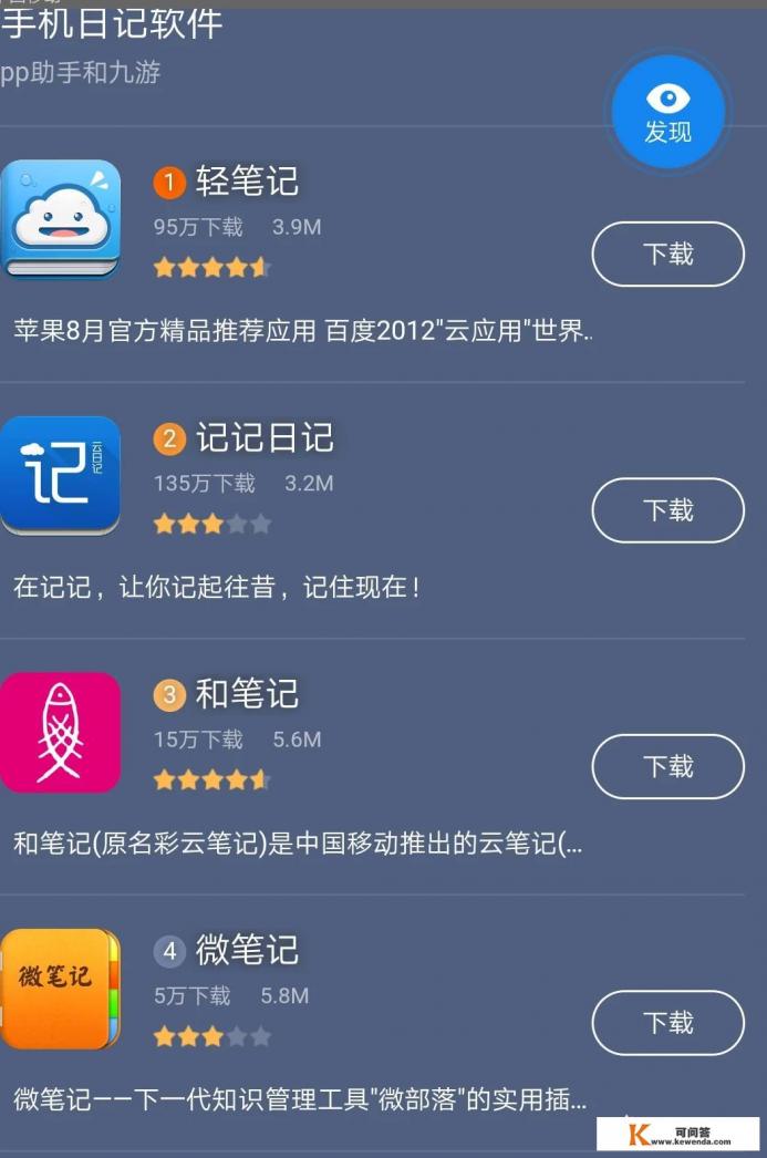 谁推荐一些在iPhone上使用的写日记APP