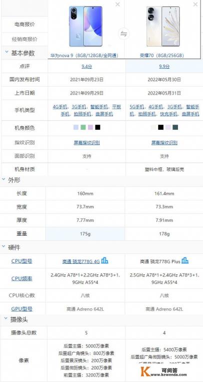 nova 9参数配置