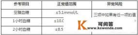 棉花糖和云朵妈妈的开头首字母是什么