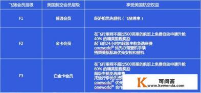 10086积分兑换商城官网