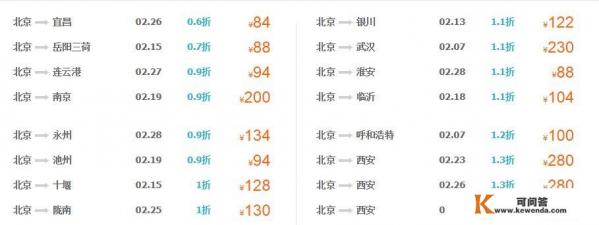 打算在2019年的淡季坐飞机旅游，不限目的地的话应该怎么买特价机票