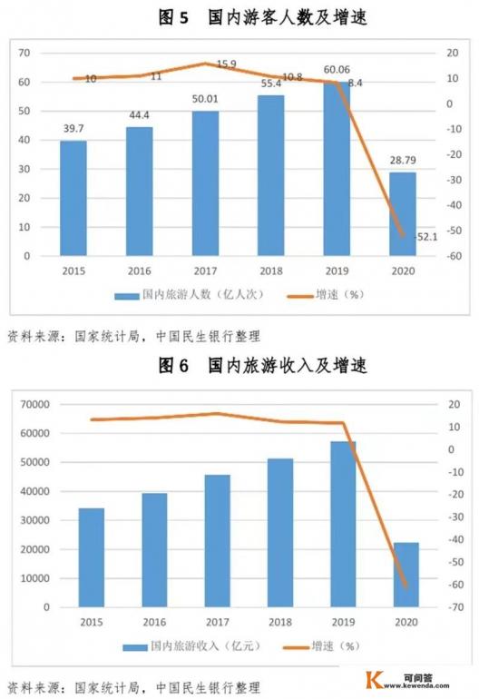 五一旅游爆满朋友圈怎么发