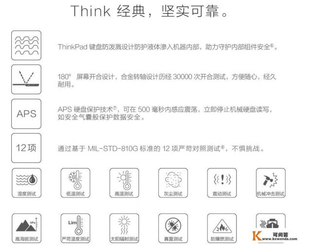 产品结构设计绘图用软件求推荐