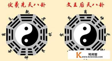 如果地球形成的时候有好几颗卫星（月亮），那么中国人还会提出阴阳理论吗