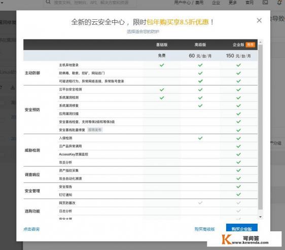 如何防止网站的代码被外界漏洞扫描