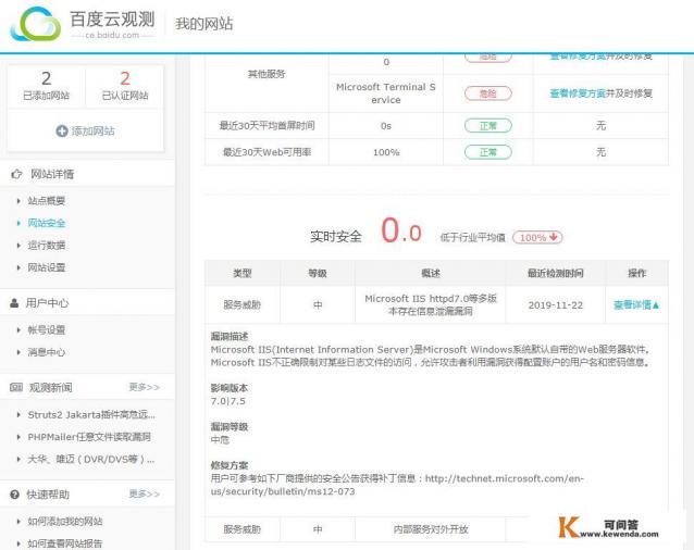 如何防止网站的代码被外界漏洞扫描