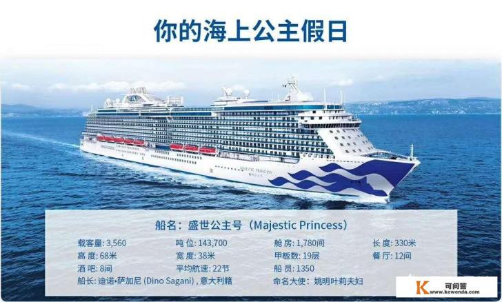 北戴河公主号游轮坐多长时间