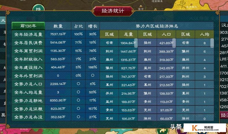 王者荣耀游戏经济带飞是啥