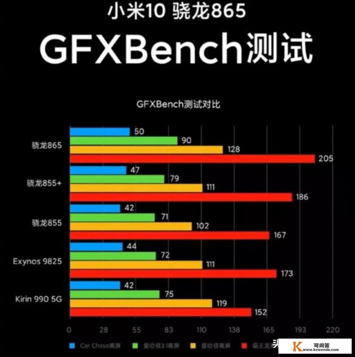 oppo reno3参数配置