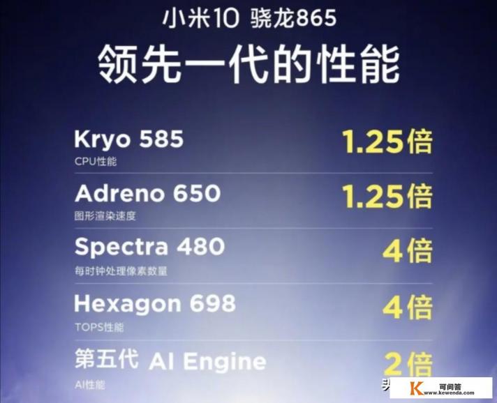 oppo reno3参数配置