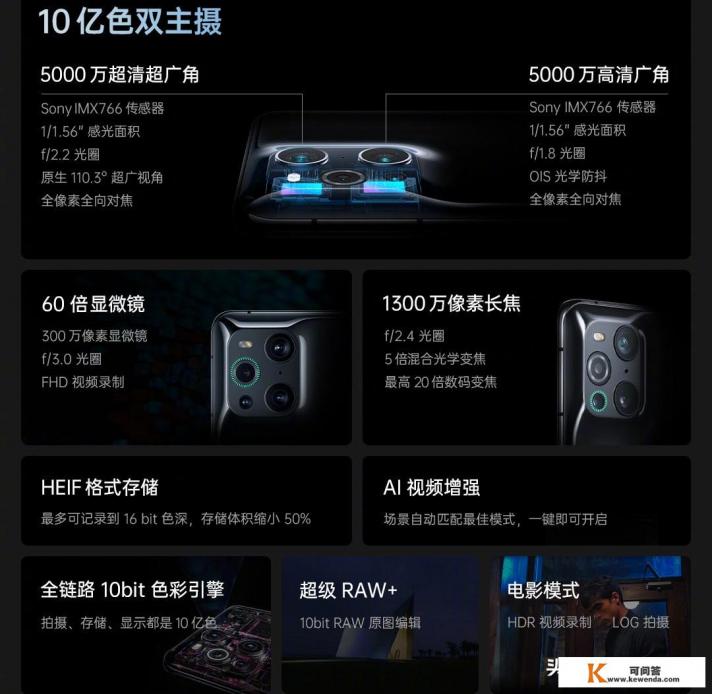 oppofindx3在2023年还够用吗
