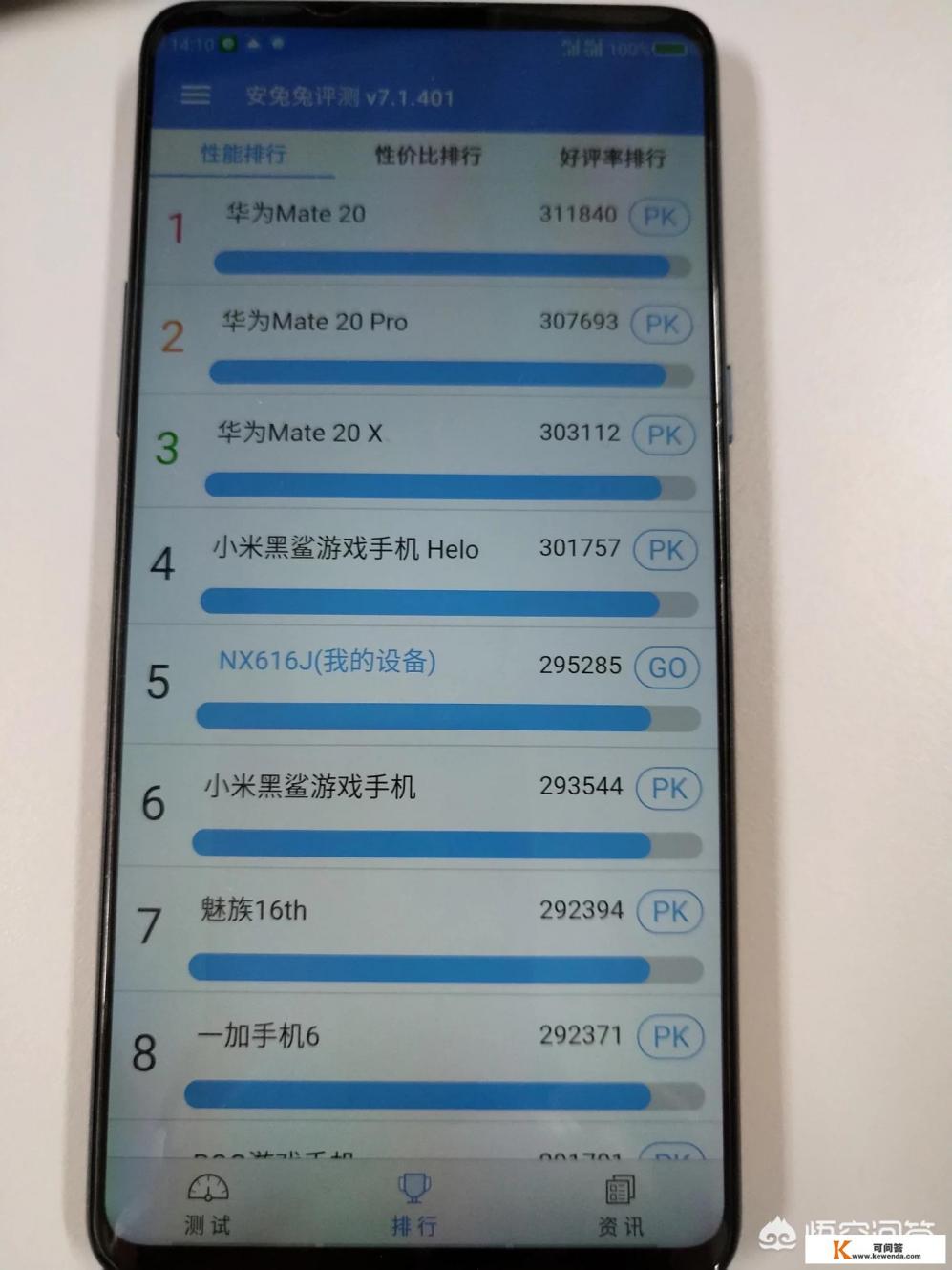 努比亚x参数