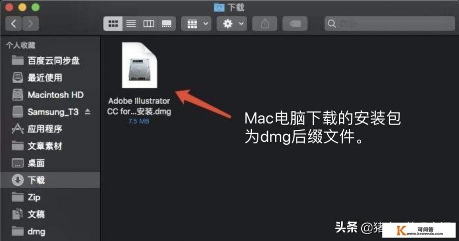 macios支持ipad下的软件吗