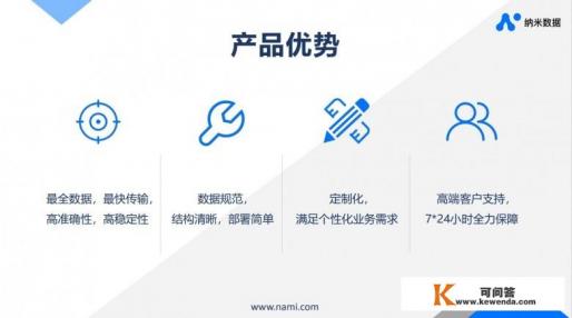 世界公认的三大数据分析