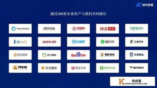 世界公认的三大数据分析