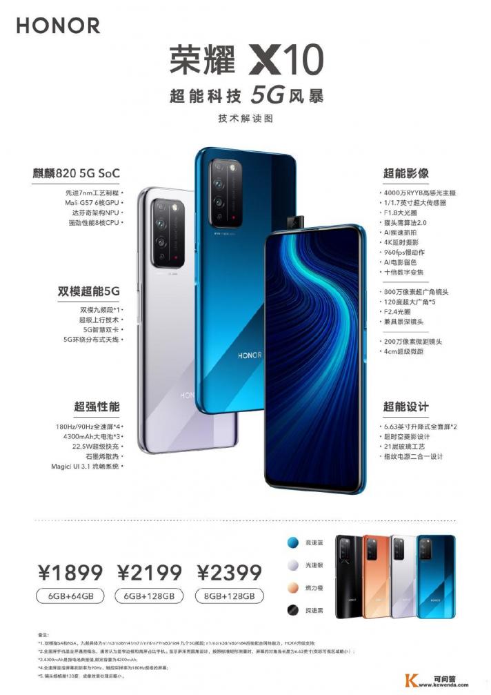 荣耀play4pro手机参数
