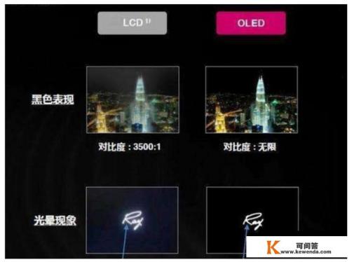 华为Mate 20 pro （8 128）UD版2400，荣耀V30s 2399如何选